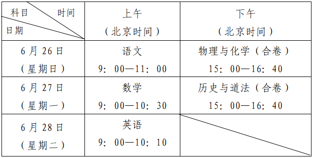 深圳中考